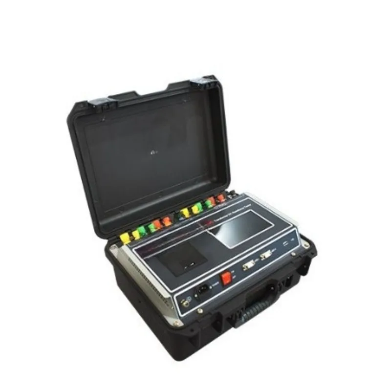 

Three-channel DC resistance tester with magnetizing transformer