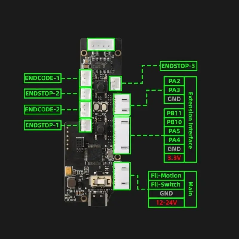 652F Filament Buffe Feed Buffer for Klipper RRF Marlin Allows Simple to Install