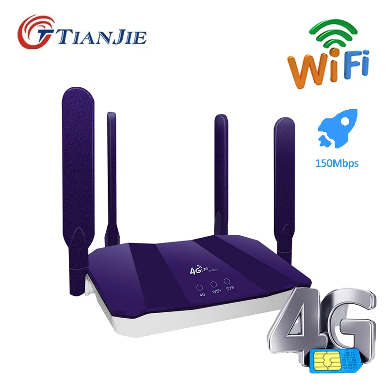 

R8B 4G LTE Router 300Mbps WiFi Extender with LAN Port 4 Antenna Wireless Wifi Modem Hotspot Outdoor Bridge with Sim Card Slot