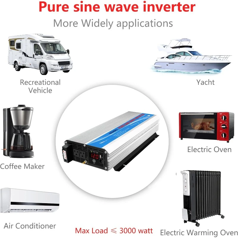 Wave Inverter 3000W 12V DC to 110V 120V AC ETL Listed UL458 STD Lithium Battery Compatible with Terminal Block