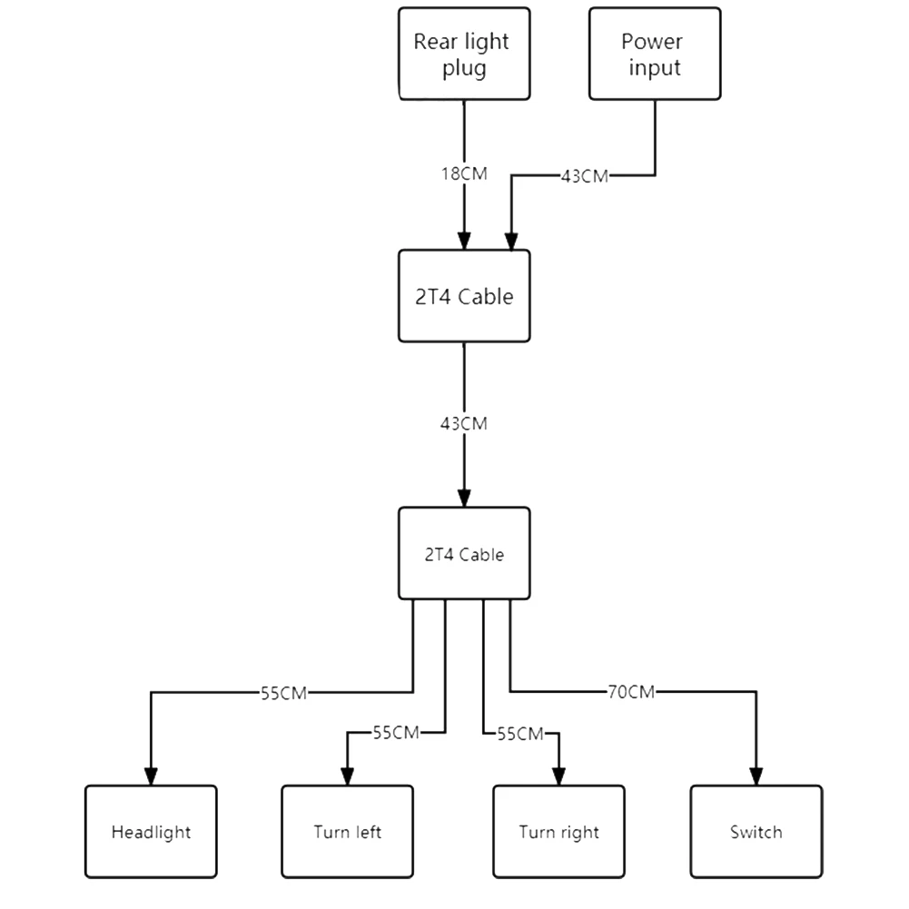 

Индикатор стоп-сигнала Комплект фонарей для электровелосипеда Комплексная видимость Улучшенная безопасность Функции стоп-сигнала Ночная езда