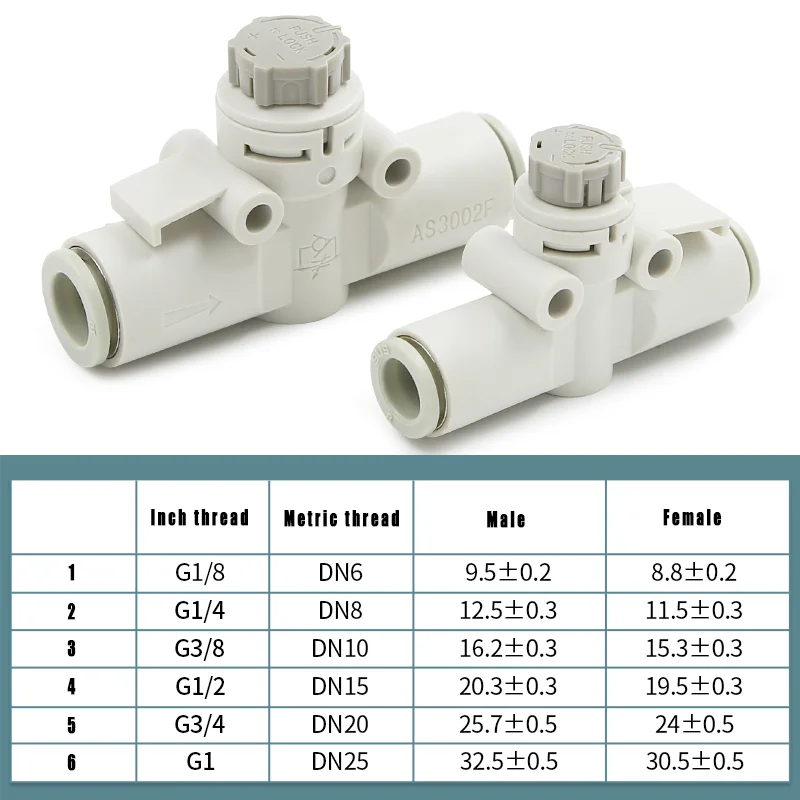 10PCS/Lot SMC Type Speed Controller with One-touch Fitting Pneumatic Fitting AS1002F AS2002F AS2052F AS3002F AS4002F