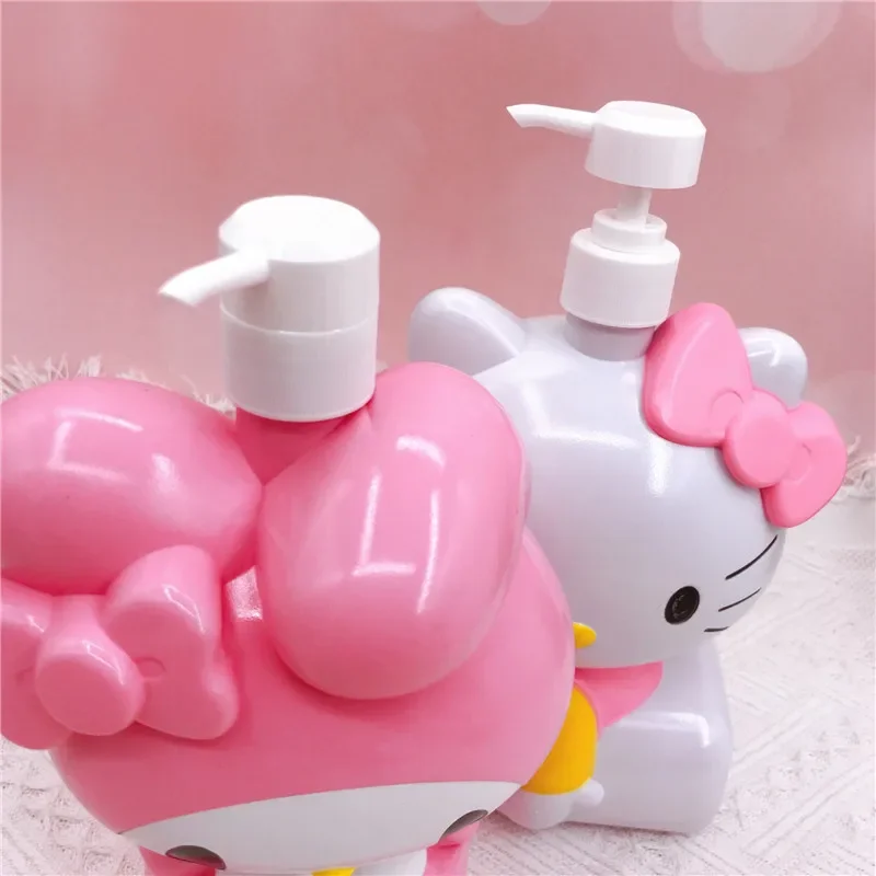 Рисунок 4 - Бутылка Sanrio Hello Kitty