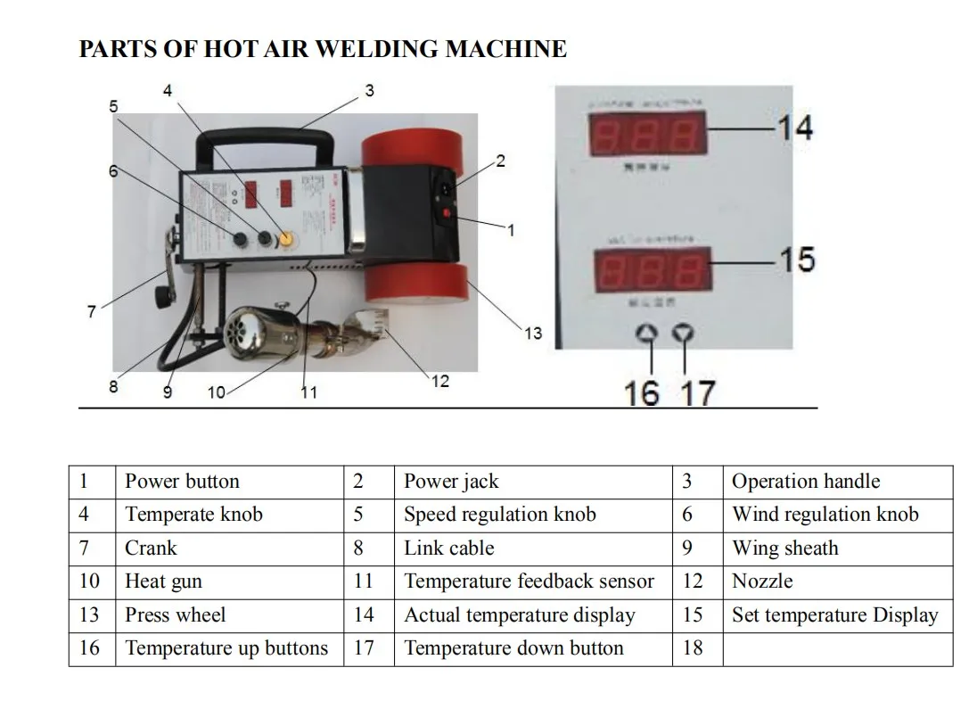 LIUDU Origional Temperature Sensor Wire for LC3000A Hot Air Welding Machine