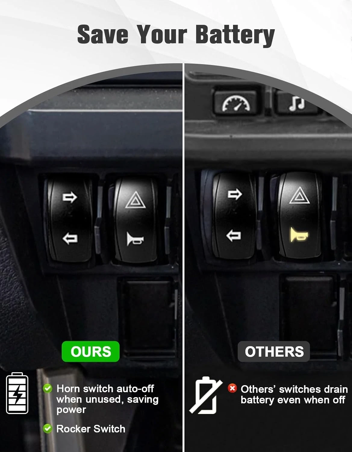 UTV بدوره إشارة عدة قبل السلكية التوصيل والتشغيل ل بولاريس رينجر 500 570 900 LED العالمي UTV بدوره إشارة القرن الشارع القانوني عدة