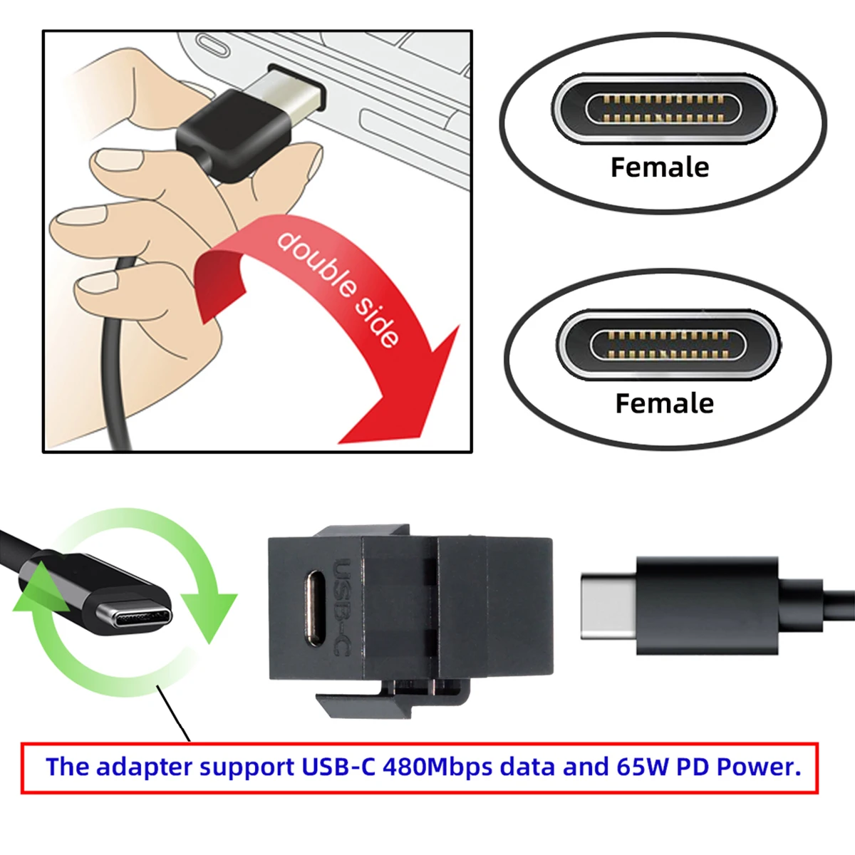 Cablec USB-C Female ke tipe-c Female USB2.0 ekstensi Keystone Jack Coupler Adapter untuk dinding Panel plat kabel USB