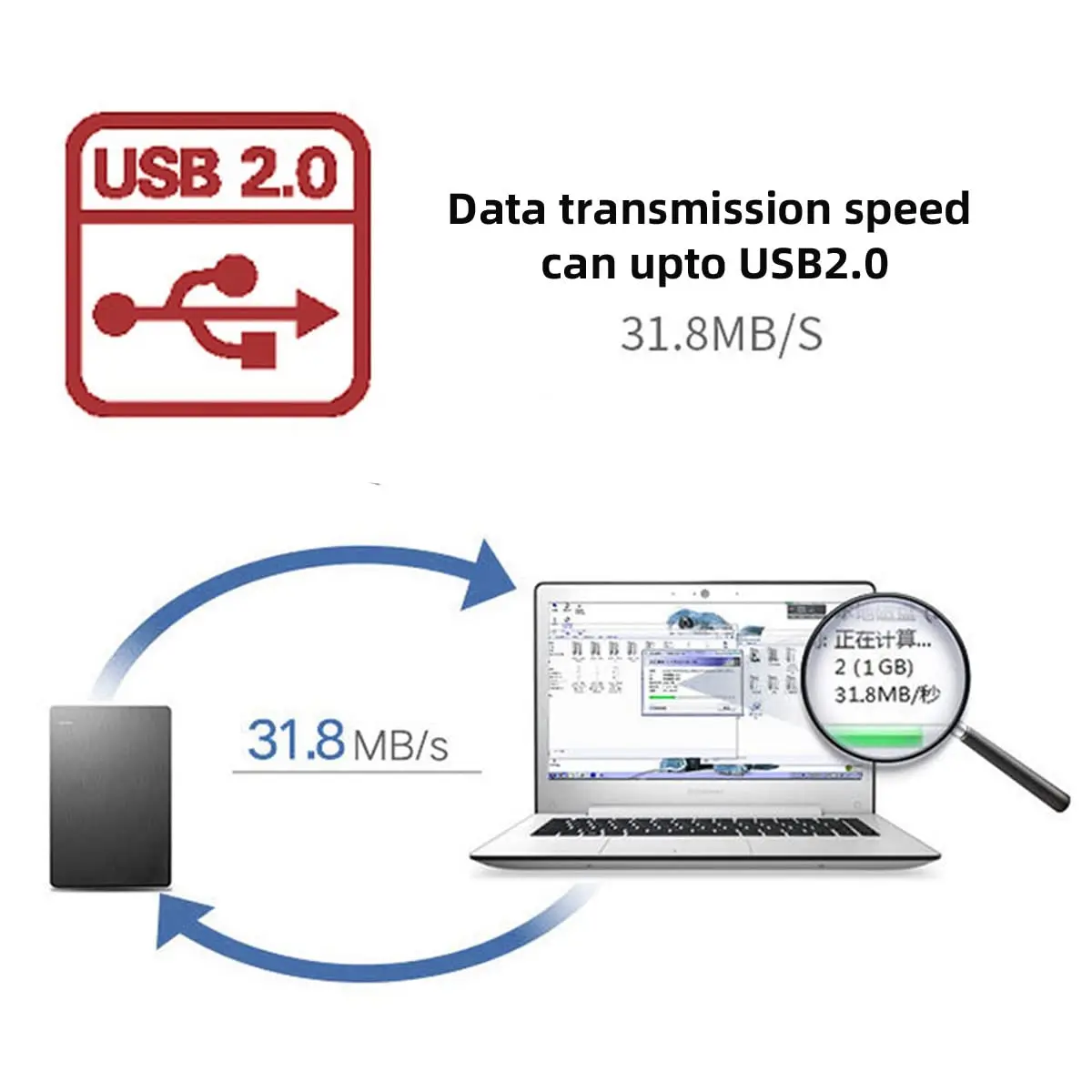 USB 2.0 A Male To USB B Male B-type BM Upper And Lower Left And Right Corner Printer Scanner 90 Degree Cable BM Angle Cable