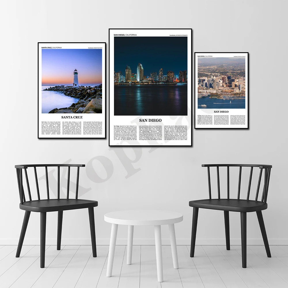 Santa Cruz San Clemente San Francisco San Francisco San Jose Palm Springs Cityscape Photography Home Decor Poster