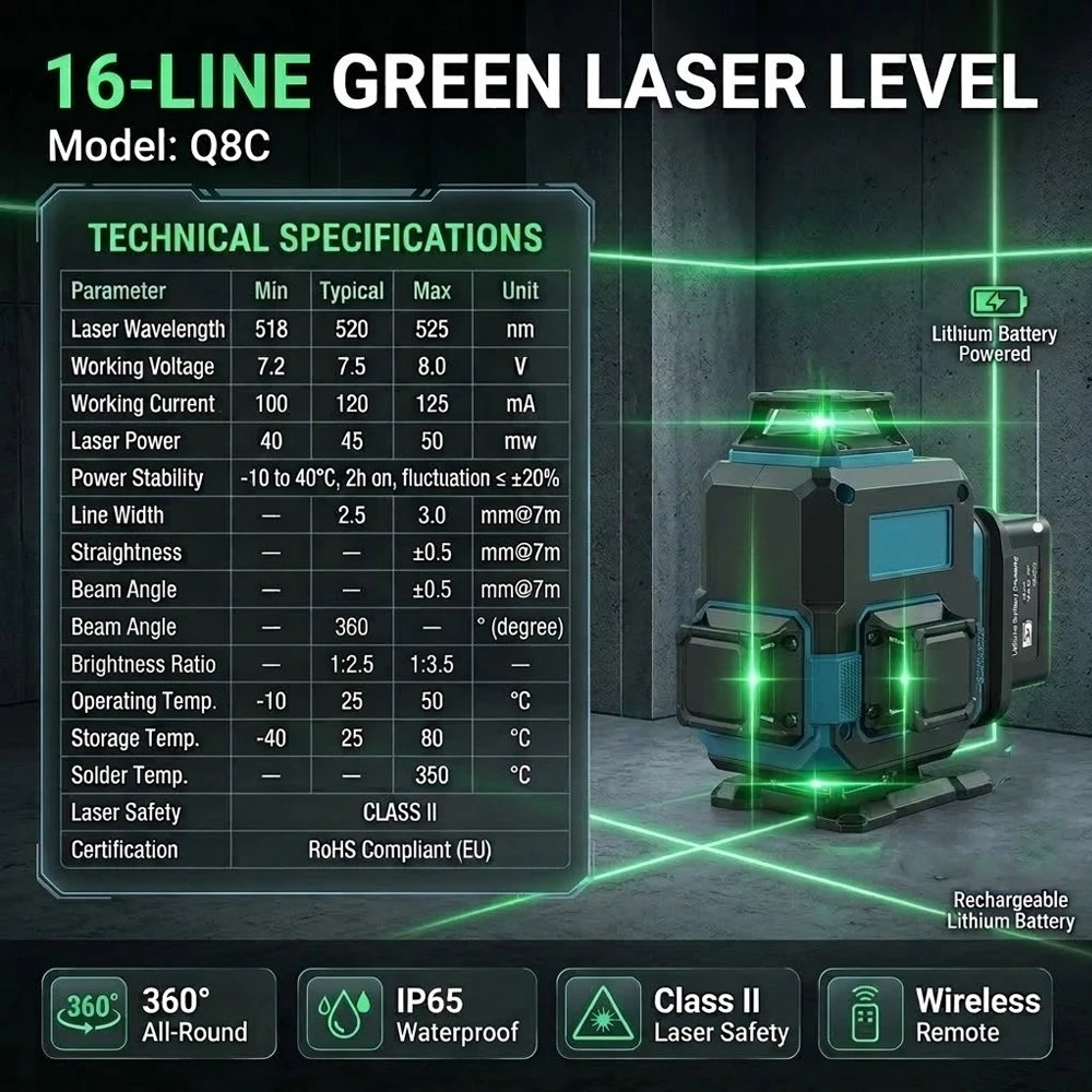16-Line Green Laser Level Meter 360° Horizontal&Vertical Measurement Portable Electric Tool For Makita/Dewalt/Milwaukee 18V