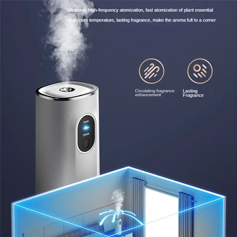 [B25B!】 Aroma Diffuser Automatic Timing Spray Aroma Diffuser Household Indoor Aerosol Dispenser Deodorant Car Fragrance Machi image 3