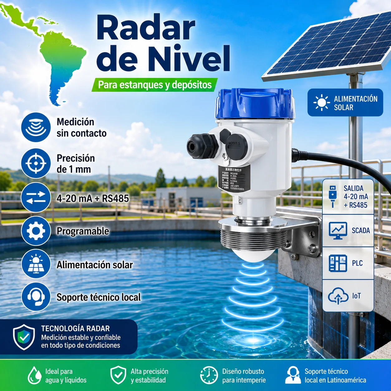 Non-Contact Water Level Radar Sensor 80 Ghz for Rivers, Lakes and Reservoirs Iot Monitoring 4-20 Ma and Rs485 Output Contactless Radar Water Level Meter Contactless Level Radar Transmitter
