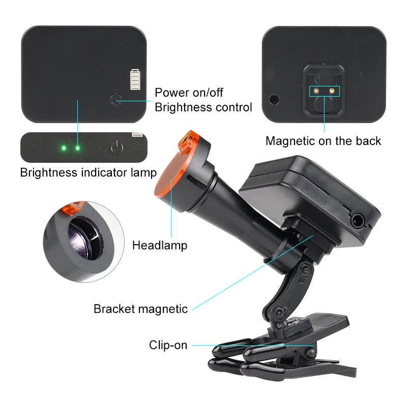VVDental 5W Lampada frontale wireless portatile dentale Aspirazione magnetica Odontoiatria Lampada frontale chirurgica Clip-on con lenti d'ingrandimento Faro a LED