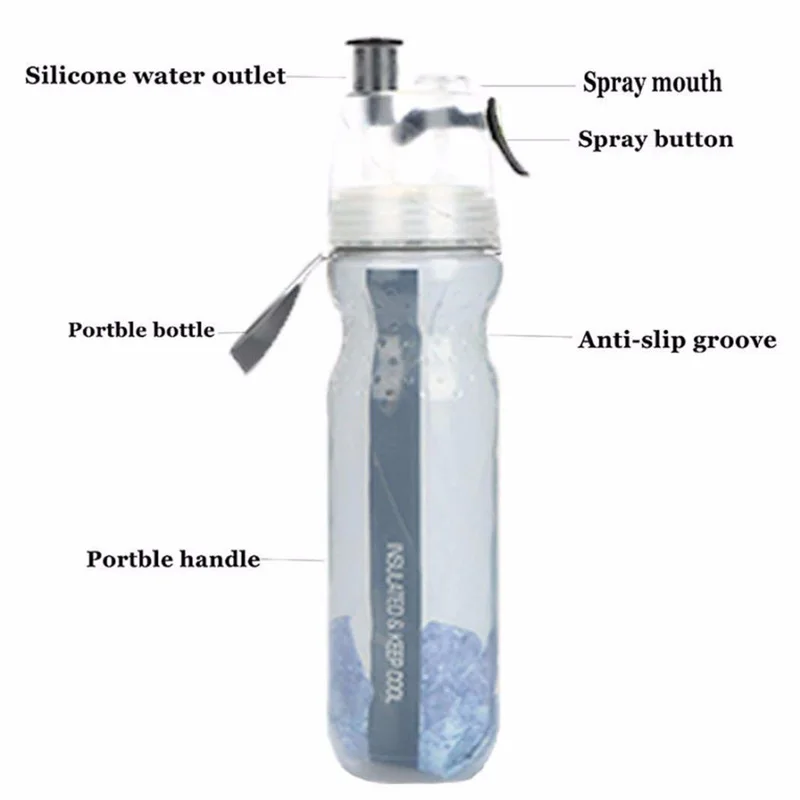 Water Bottles Insulated Mist Spray Water Bottle Double Layer Ice Cold Bottle Sports Outdoor Drinking Kettle