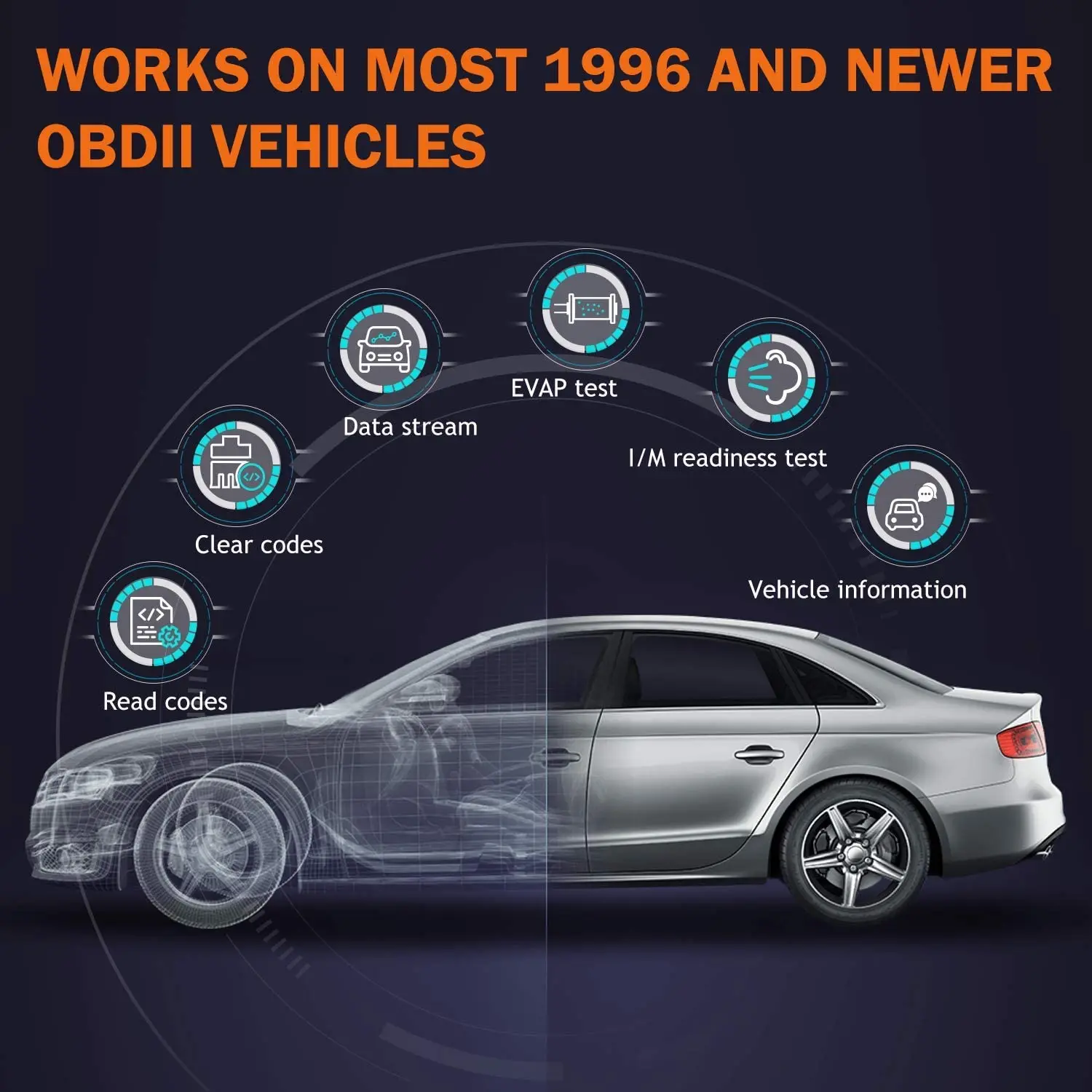 For FD700 OBDII Diagnostic Scanner for Ford Lincoln Mercury All Systems Reset & I/M Ready