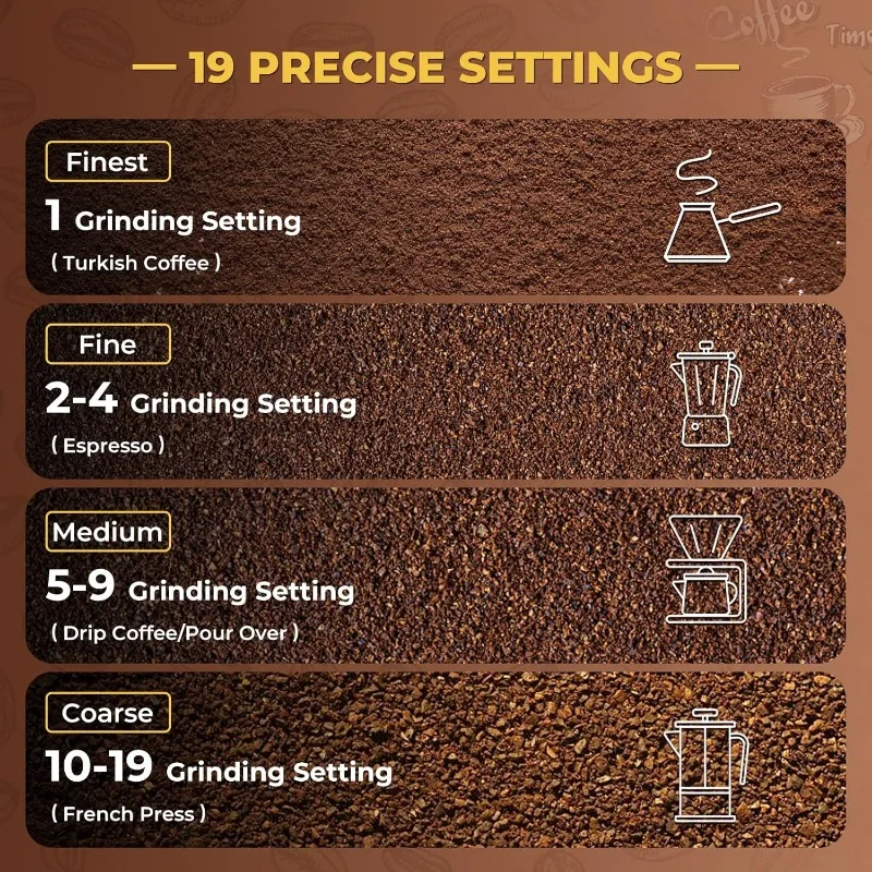 مطحنة القهوة الكهربائية، مطحنة القهوة المسطحة، 19 إعدادًا وعرض الموقت الرقمي، مطاحن قهوة اسبريسو التجارية