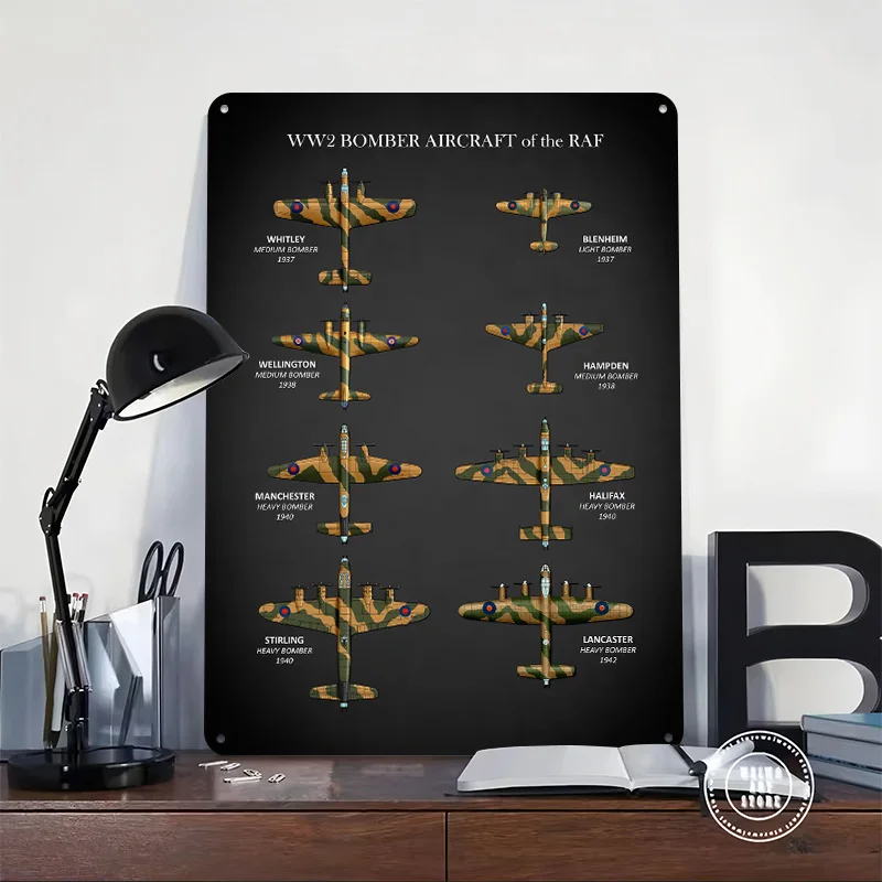 RAF Bomber Aircraft WW2 Printed Poster Customized Retro Wall Art Vintage Metal Tin Signs for Home Gaming Room Decoration Garage