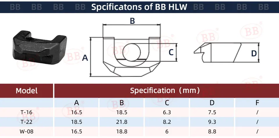 BB CTM MCS LV LBK Screw Clamp Inner Hexagon Pin Screw Lever Screw CNC Lathe Turning Cutting Tools Parts CTM510