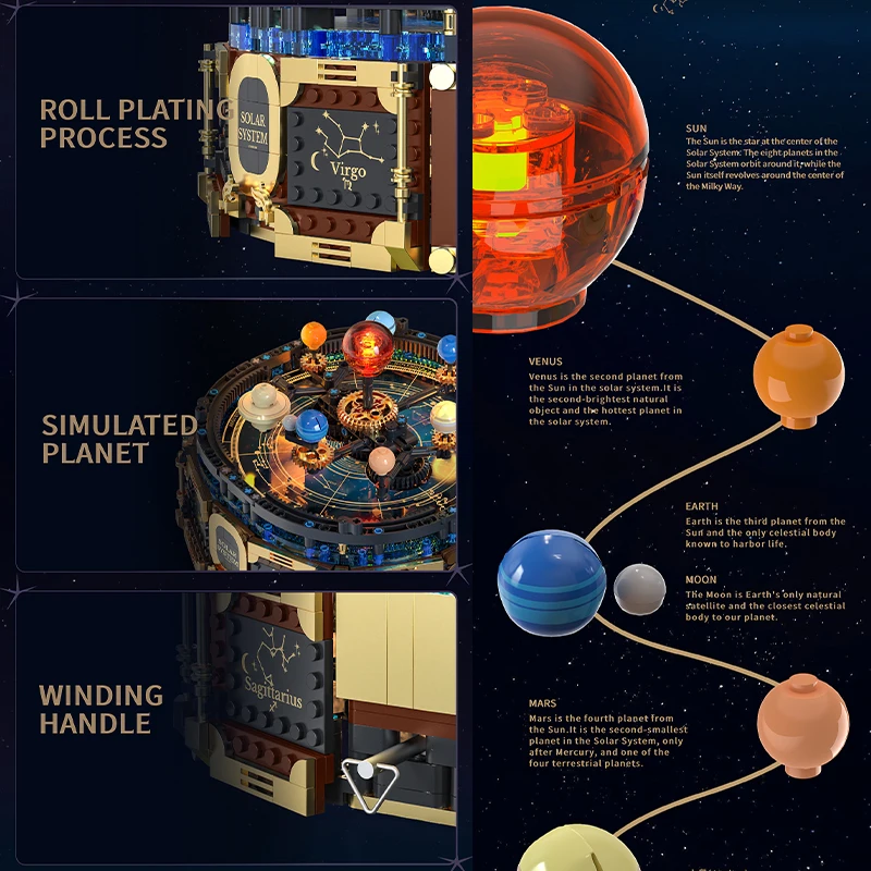 Creative Solar System Star Ins - огляд і ціна Solar System Orrery