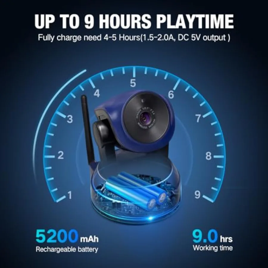 description