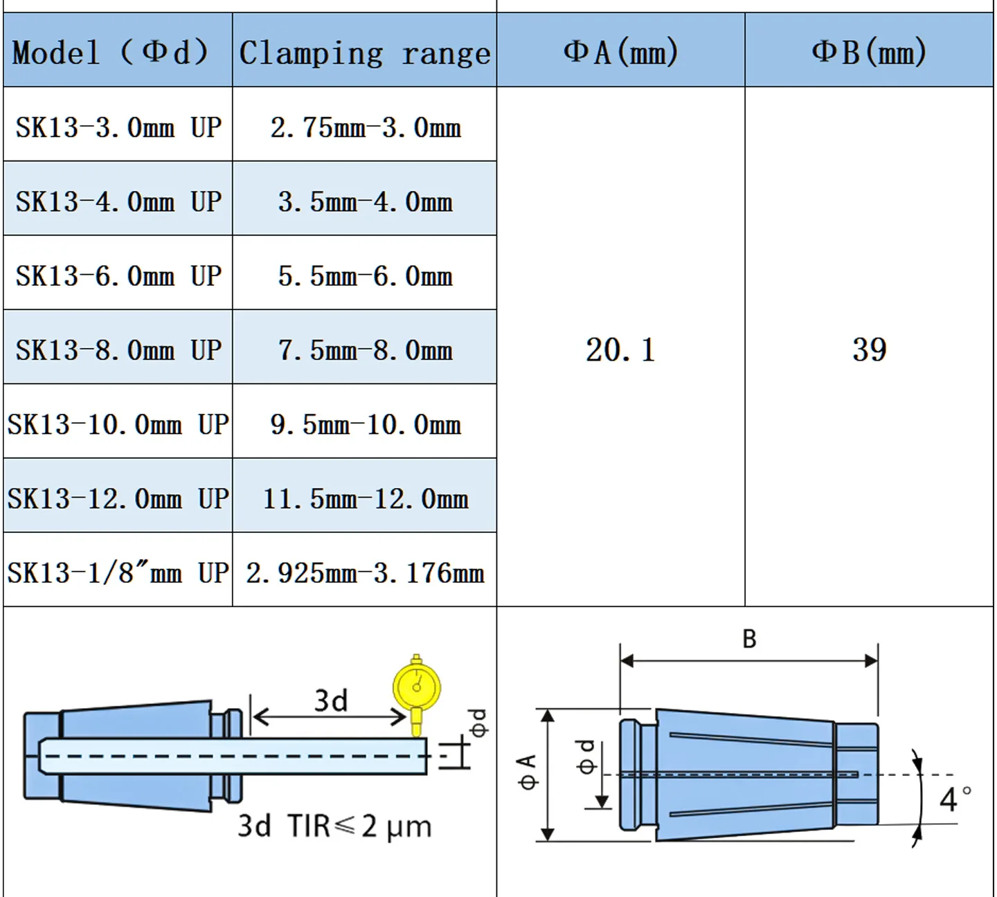 BYGD sk Spannzangen sk6 sk10 sk13 sk16 gsk06 gsk10 gsk13 gsk16 Spannzangenfutter BT30 BT40 SK40 HSK63 Werkzeughalter Halterung Werkzeugspannzange – Detail 5