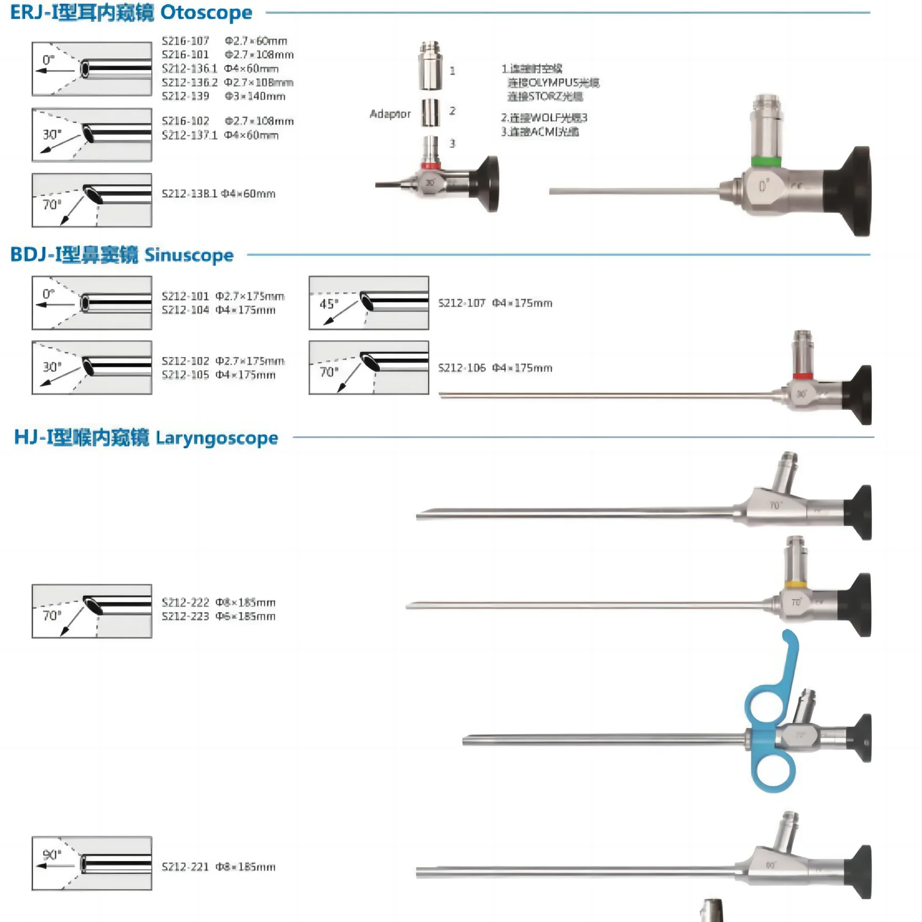 Amain OEM/ODM  2.7mm/4mm 175mm 330mm Rigid otoscope laryngoscope hysteroscope abdominal cavity ent endoscope for  ENT Surgery