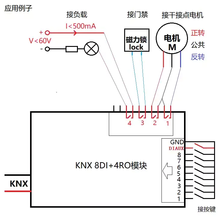KNX Dry Contact Output Module H8I4R Dry Contact Motor, Dry Contact Curtain KNX Small Relay
