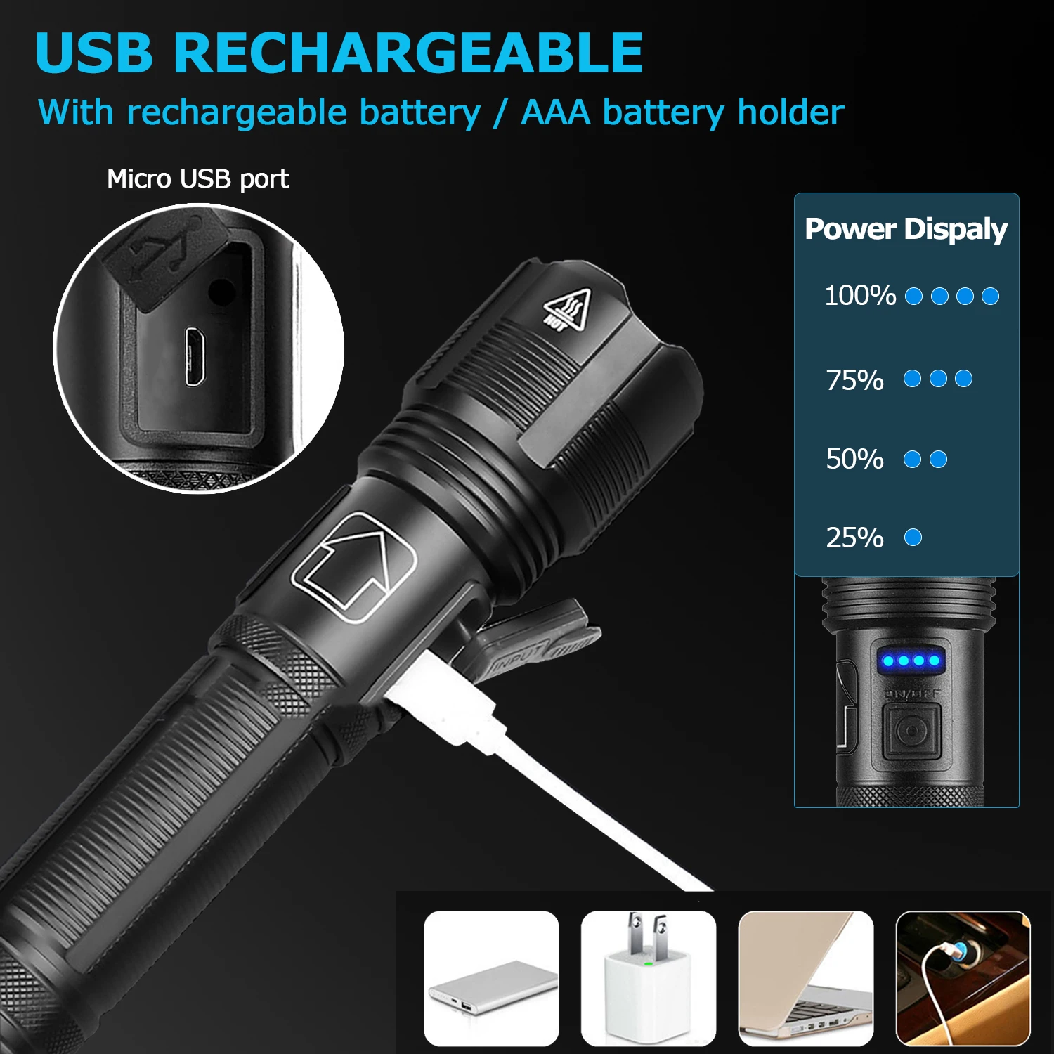 WHTOHY LED الشعلة القابلة لإعادة الشحن 10000 التجويف السوبر مشرق XHP50 مصباح يدوي IP65 مقاوم للماء 5 طرق الكشاف العسكري التكتيكي