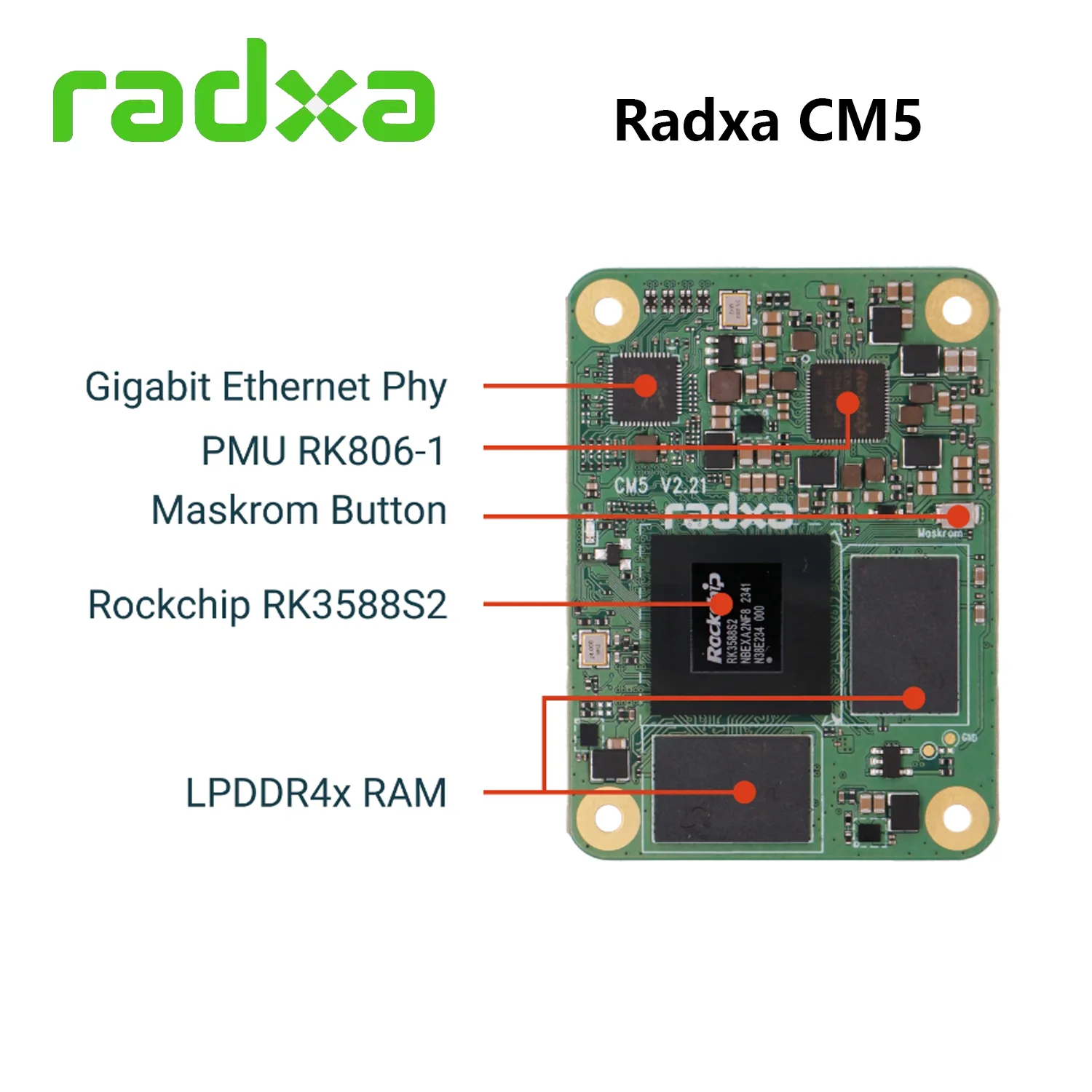 Modulo di calcolo Radxa CM5 RK3588S CPU a 8 core Radxa CM5 Lite RK3582 CPU a 6 core LPDDR4 sostituzione eMMC Raspberry Pi CM4 integrata