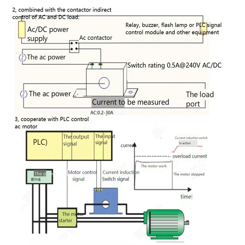 T82C Hot Sale-2X Current Sensing Switch Normally Open Current Sensing Switch Adjustable AC Current Isolation Monitoring SZC23-NO