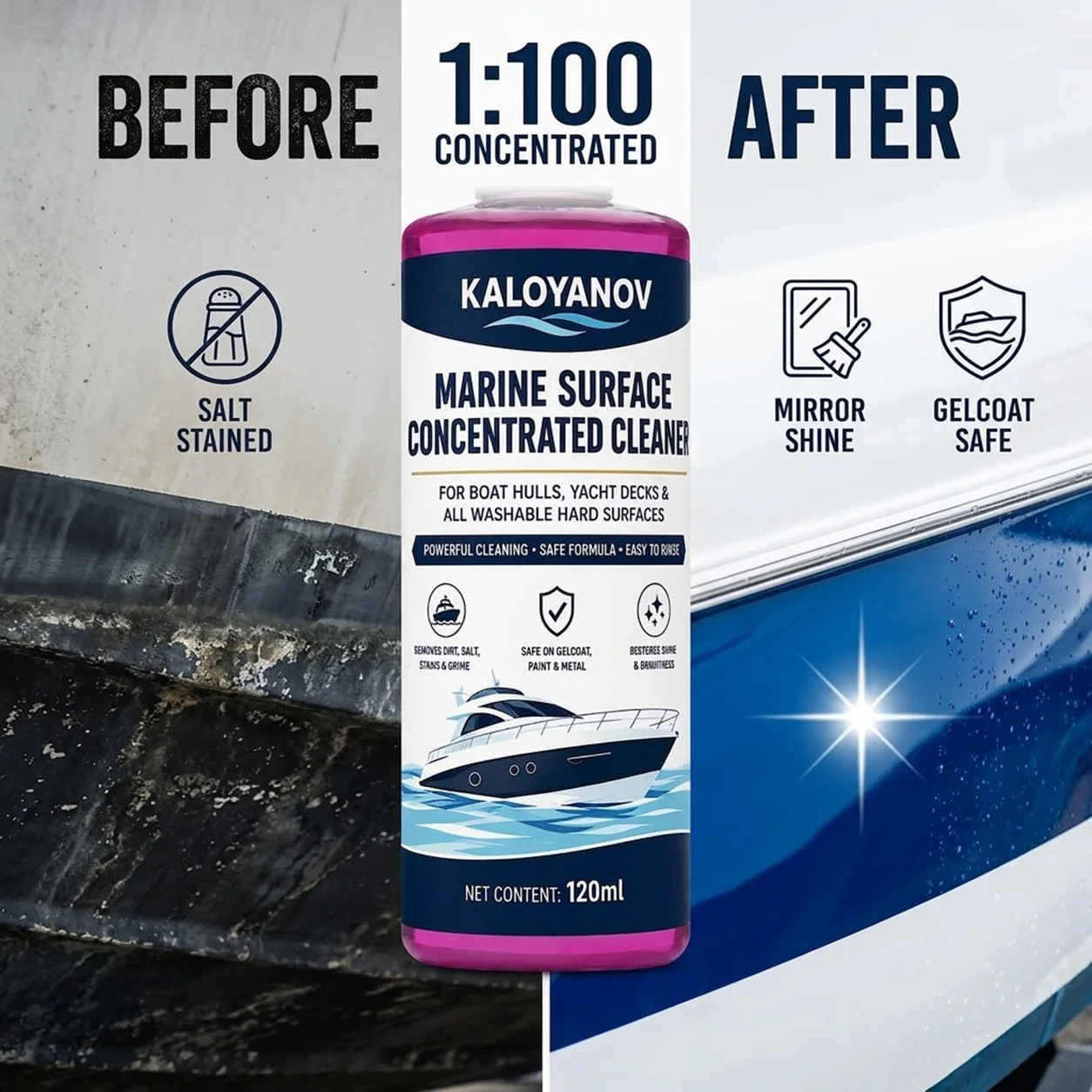KALOYANOV Marine Boat Surface Cleaner Concentrate 1:100 - Multi Purpose Wash for Hull Deck Gelcoat Metal Paint & Hard Surfaces