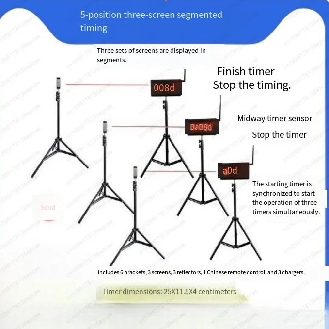 5-Bit three-screen segmented timing charging model