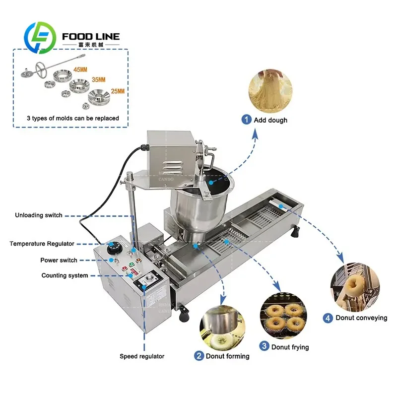 Customized 304 Stainless Steel Automatic Commercial Donut Making Machine For Lokma Donut Frying