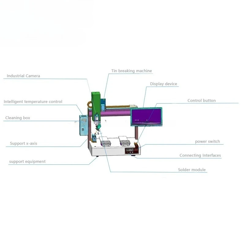 Saldatrice per PCB desktop a 5 assi con stazione di ferro robotica automatica a testa singola