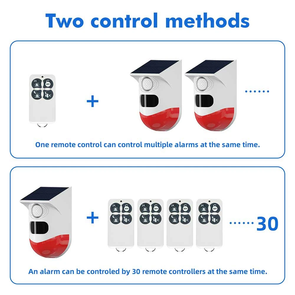 Инфракрасная сигнализация на солнечной батарее RF433, водонепроницаемая, дБ