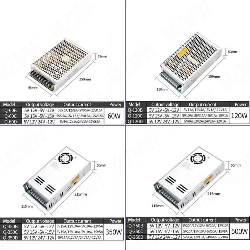 Imagem -02 - Mzmw-fonte de Alimentação do Interruptor da Saída do Quadrilátero Transformador Conduzido do Motorista da Tira 60w 120w 350w 500w 5v 12v 24v 5v 12v Quatro Vias ac dc Smps