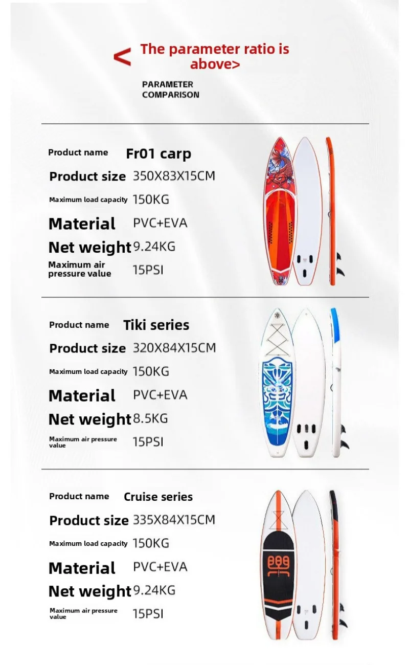 Paddle board paddle board