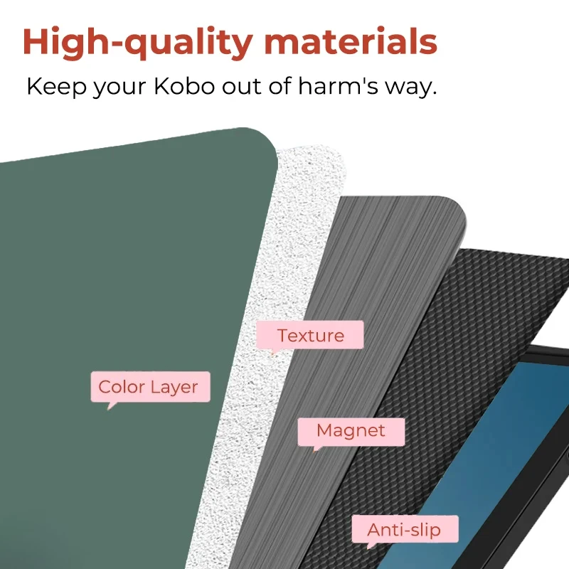 E-books Case for Kobo Libra Colour/Kobo Libra2 Acrylic Magnetic Flip Protective Shell Skin Cover 7-inch Protective Case Gifts