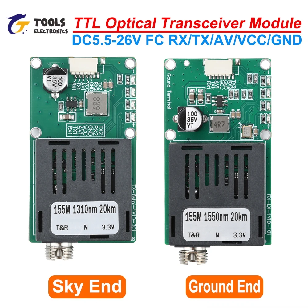 Sky/Ground Ttl Opti… - image