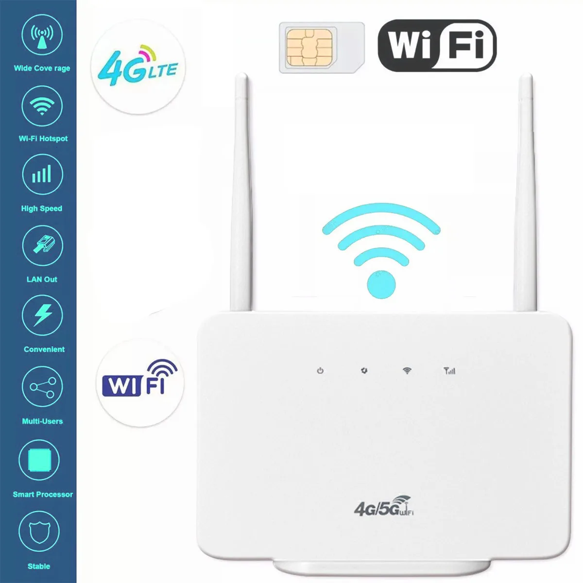 Routeur 4G 300 Mbps, routeur WiFi 2,4 GHz avec emplacement pour carte SIM, routeur sans fil haute vitesse, prise EU, pour la maison, le bureau, le travail, les voyages, blanc