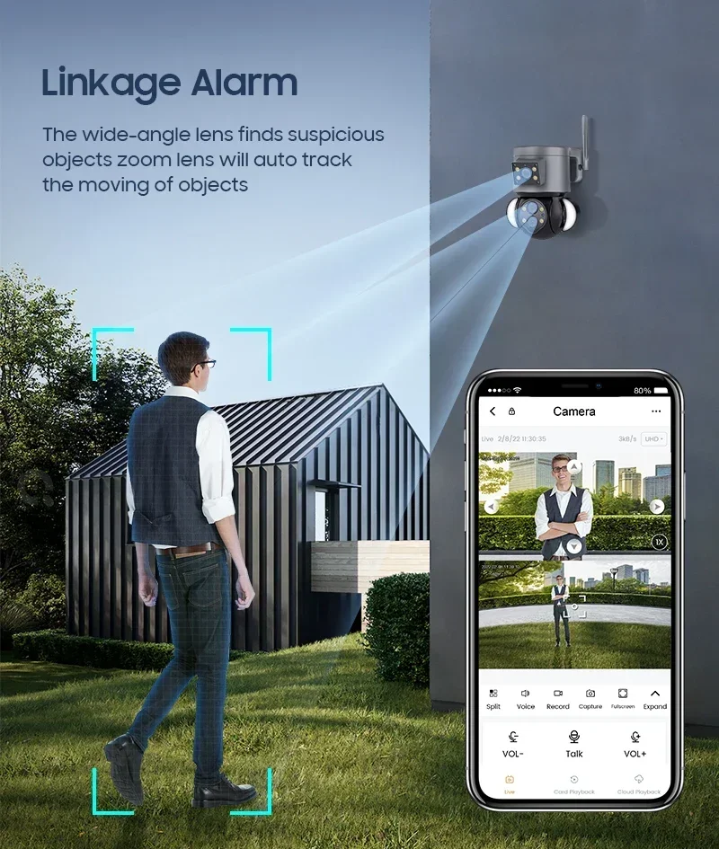 WIFI Dual Lens Camera Smart Floodlight Camera 10X Optical Zoom 4MP Lighting Gun Ball Linkage Surveillance IP Camera Waterproof