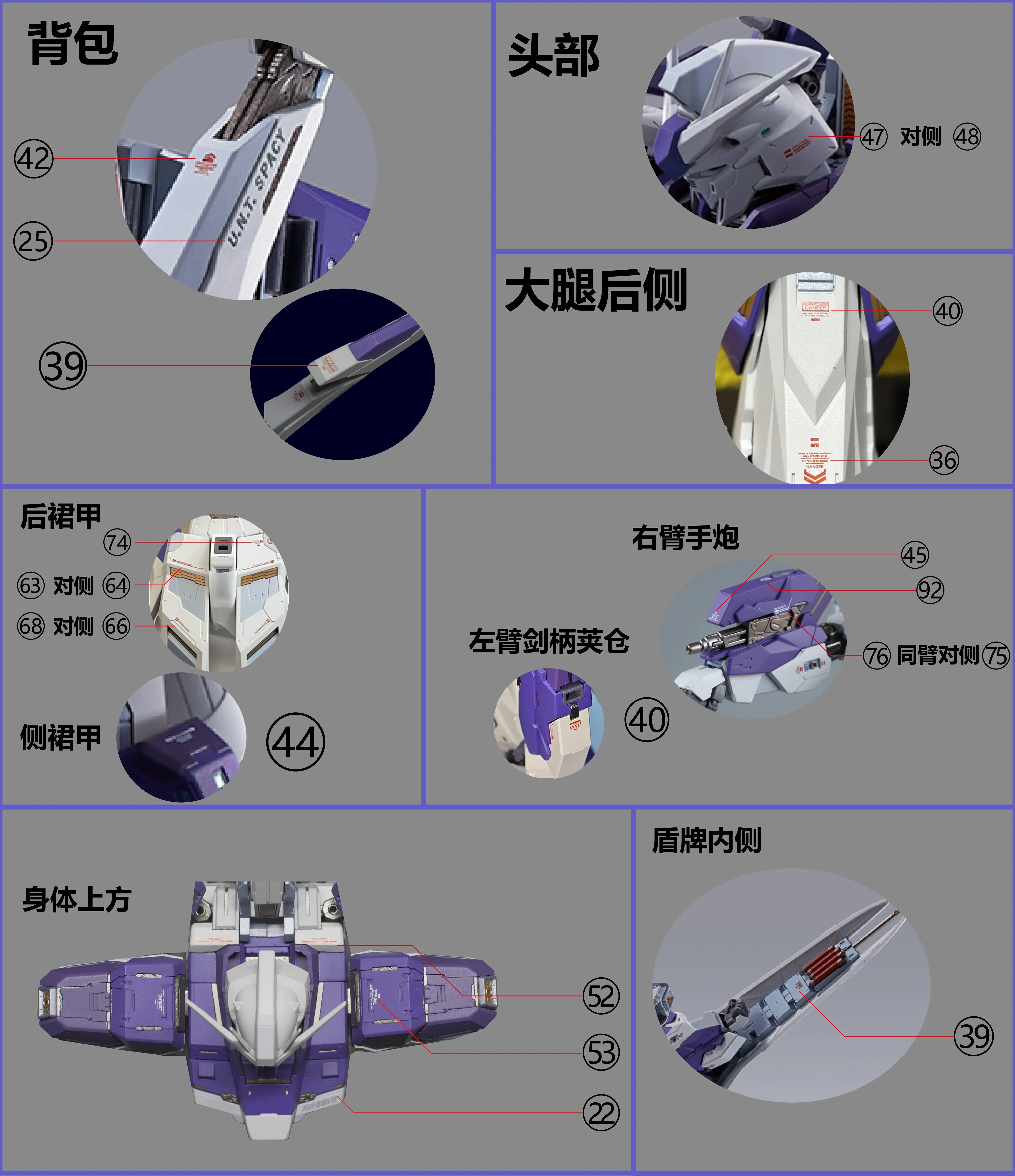 TOZ Decals High Precision Waterslide Decal for RX‑93‑V2 Hi‑V MB 8833 Model Kit Hobby DIY Detail Modified Accessories view 2