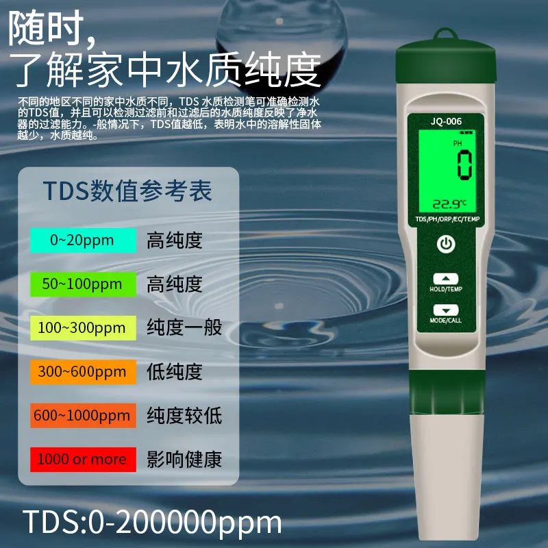 Ten-in-one Water Quality Tester PH/TDS/EC/salinity/S. G/ORP/hydrogen-rich H2/resistivity Nutrient Solution