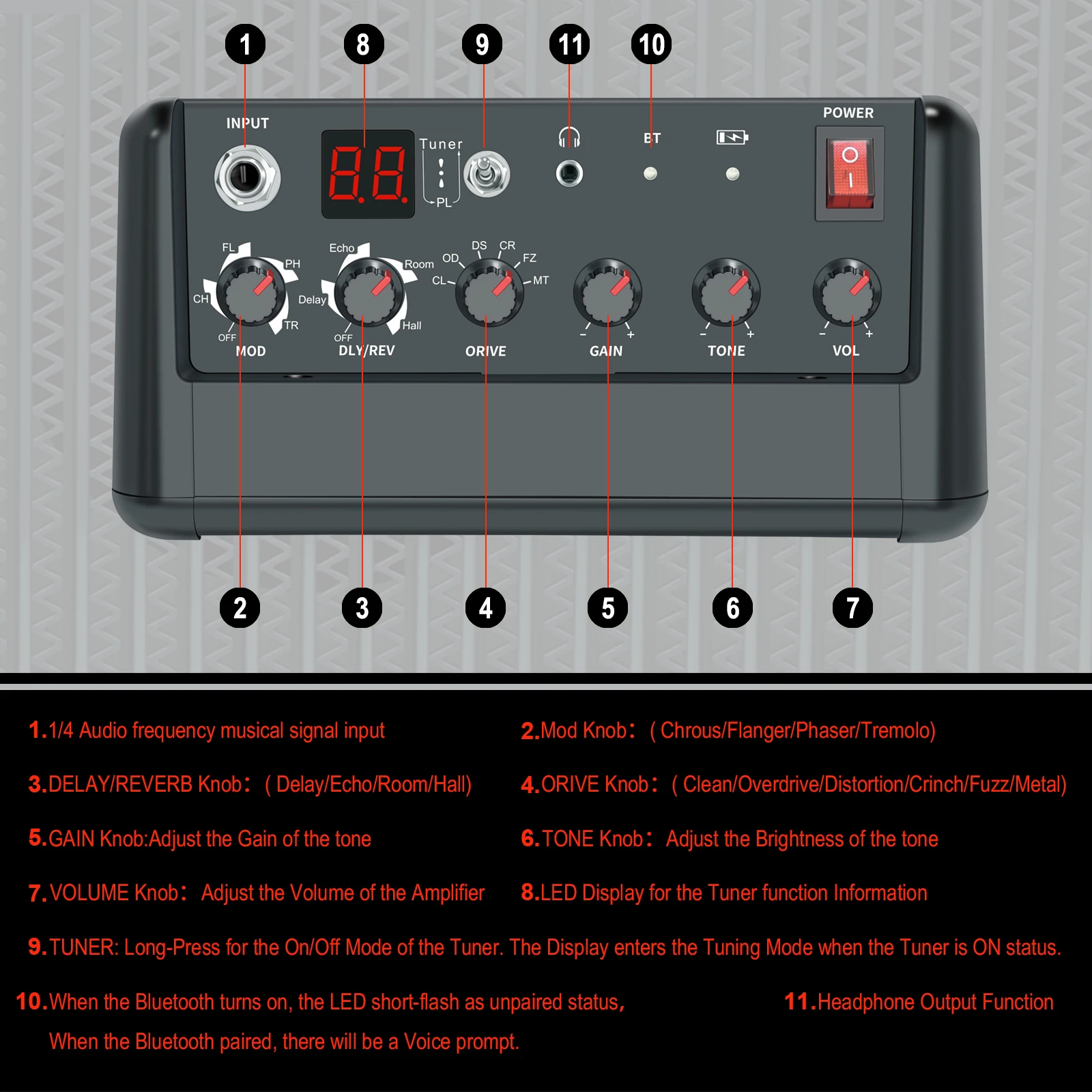 Rowin Guitar Amplifier 15W Combo Amp Multi Effects Delay OD Reverb Mini Practice Guitar Amp Bluetooth Portable Battery Build-in