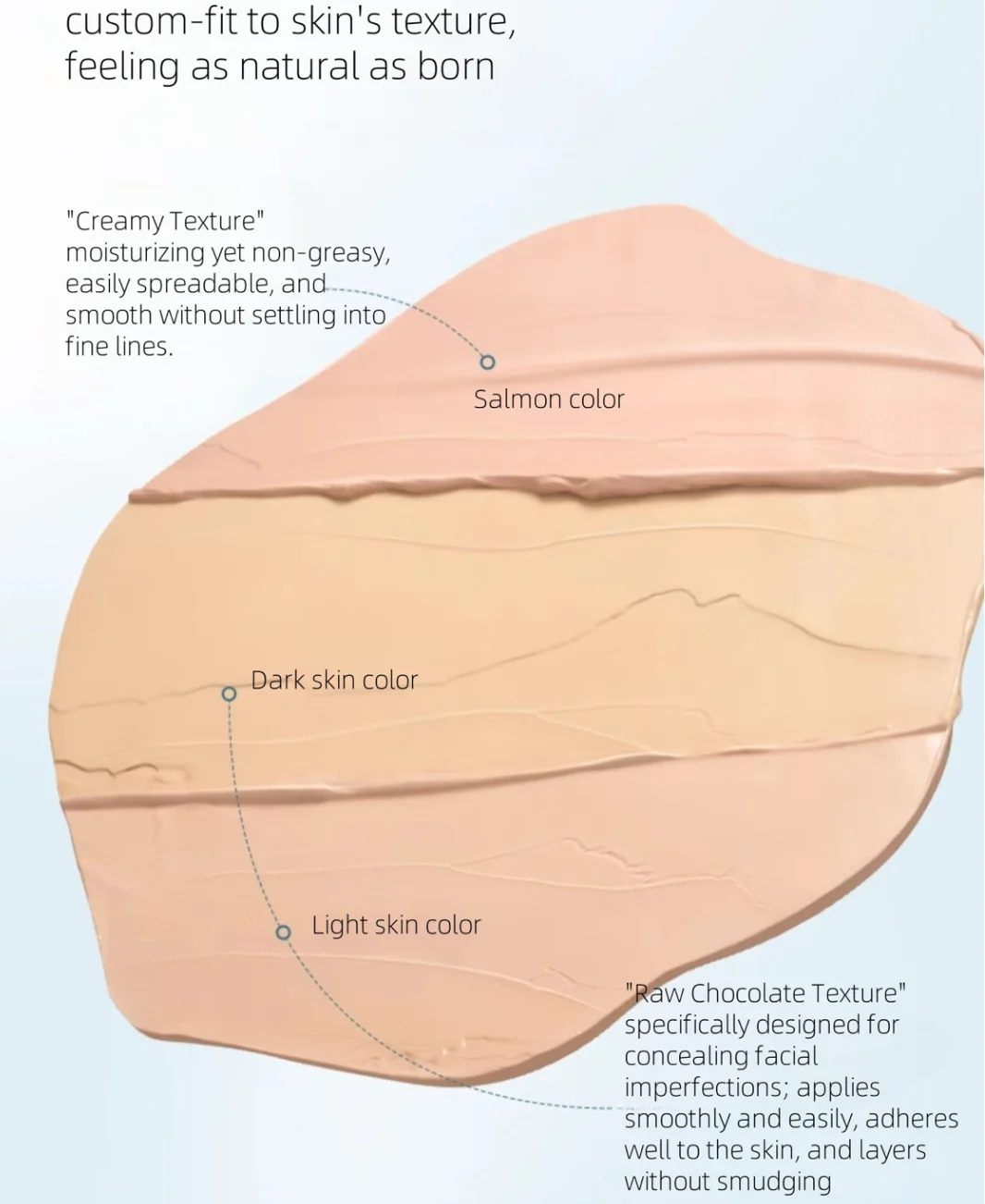 Timage Caitang Jady correcteur Palette 5g velours crémeux correcteur impeccable haute couverture hydratant maquillage cosmétiques