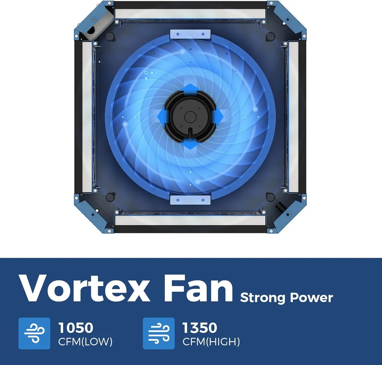 360 Degree Intake Air Filtration System Woodworking - (1050/1350 CFM) with Strong Vortex Fan, Hanging Mode for Garage