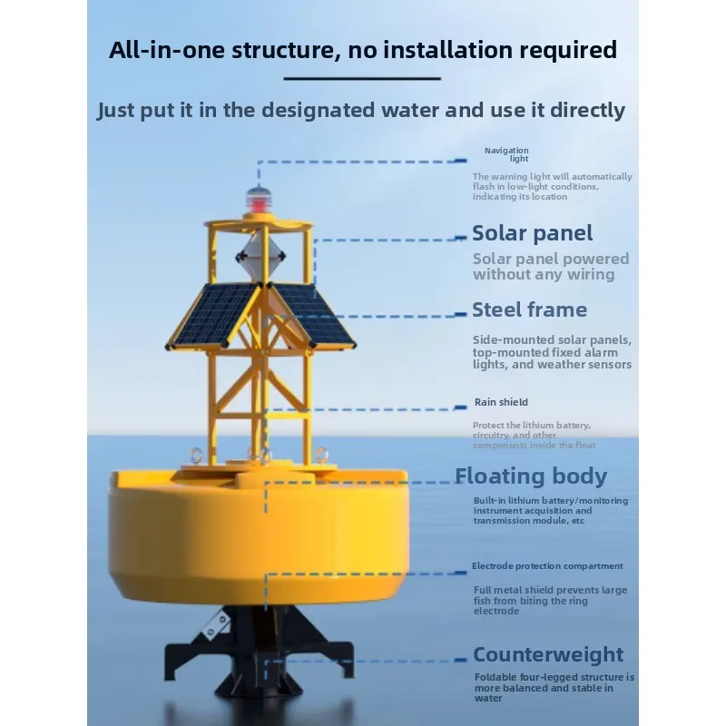 Smart solar buoys for meteorological, wave, and navigation monitoring on ocean wave buoys