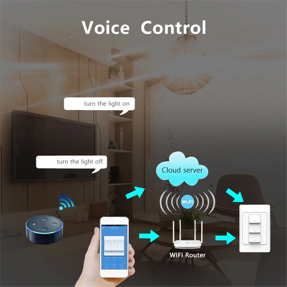 update-tuya-zigbee-us-wall-light-switch-no-neutral-no-required-push-button-interruptor-switch-work