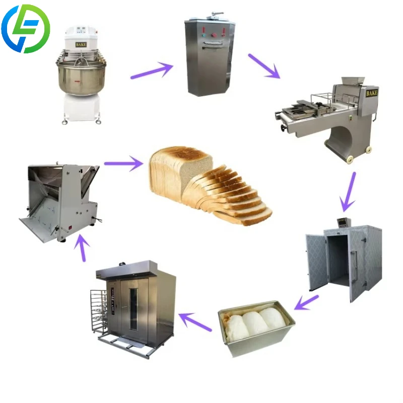 Customize Small Bread Production Line Toast Biscuit Making Machine Price for Mini Bakery