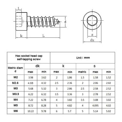 Imagen 2 del producto 10 unids/lote M2 M2.6 M3 M3.5 M4 M5 M6 cabeza hexagonal tornillo autorroscante 8,8 grados negro tornillo de cabeza Allen de acero al carbono