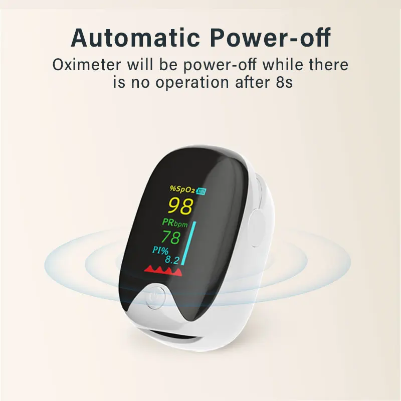 Medical Portable Fingertip Handheld Pulse Oximeters Finger Monitor Adult TFT Screen Automatic Shut Off Bulit in Protector